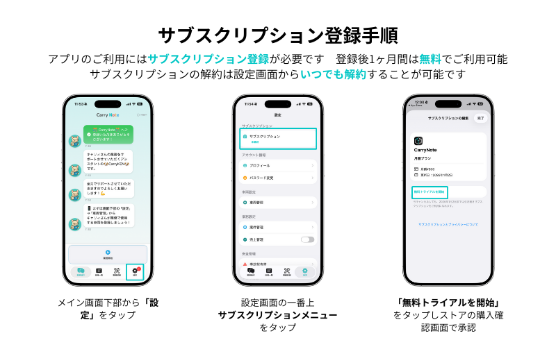 サブスクリプション登録手順