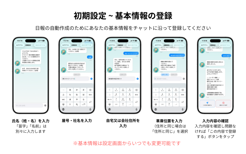 初期設定 ~ 基本情報の登録