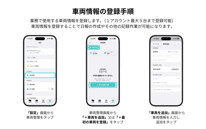車両情報の登録手順