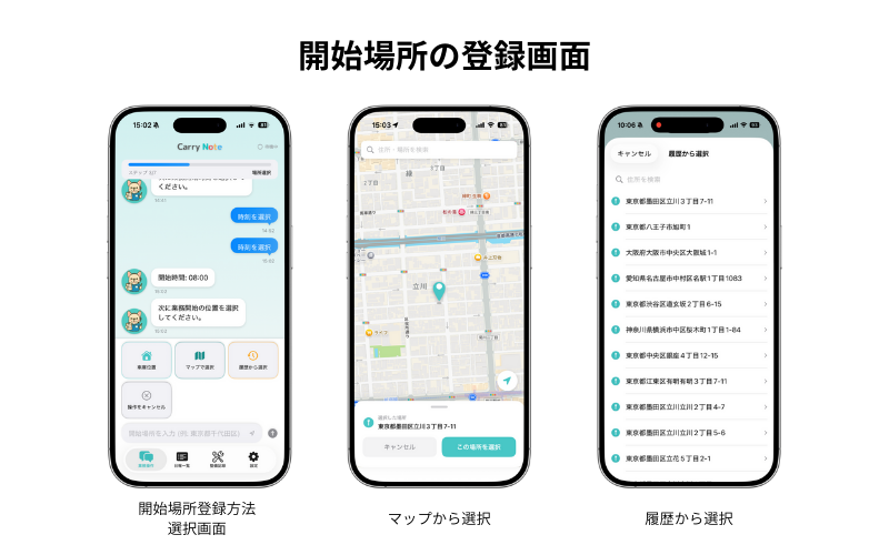日報の日付を選択