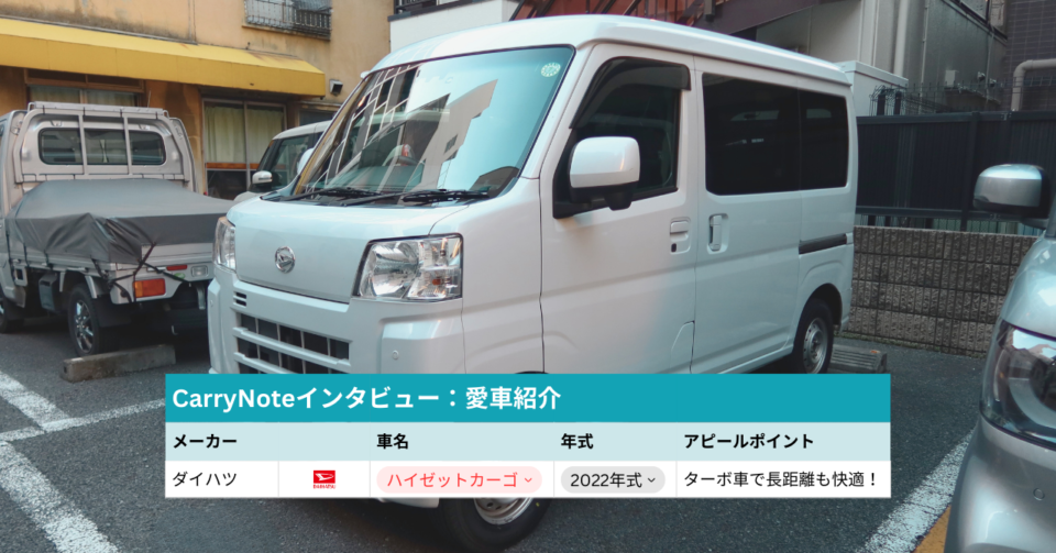 CarryNote利用者インタビュー　T・Kさん（30代／東京都）愛車紹介