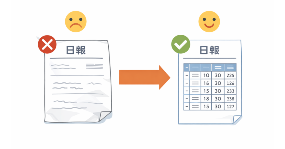 ⑤ 「NG例→OK例」セクション